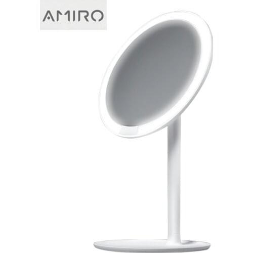 AMIRO Mirrors