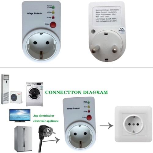 YI XING LONG Circuit Breakers