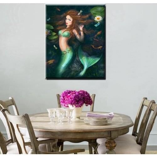 Mermaid Violin Cartoon Poster Print Canvas Wall Art Painting for Living Room Artwork Nursery Wall Decor Gift For Girls or Teens