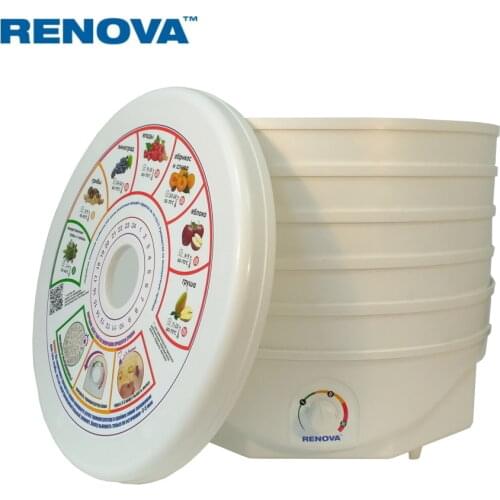 Renova Kitchen Goods