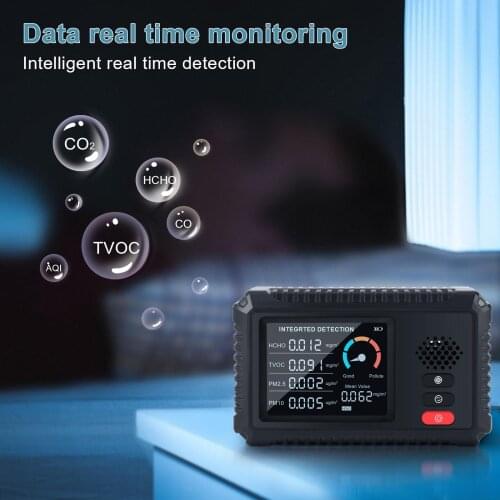 DANIU Carbon Analyzers