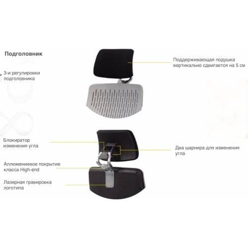 COMF－PRO Furniture Accessories