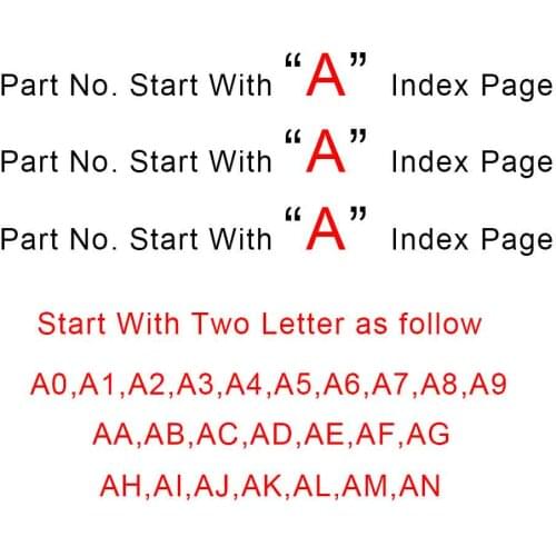 Start With A Index Page Two Letter( A0,A1,A2,A3,A4,A5,A6,A7,A8,A9,AA,AB,AC,AD,E,AF,AG,AH,AI,AJ,AK,AL,AM,AN)