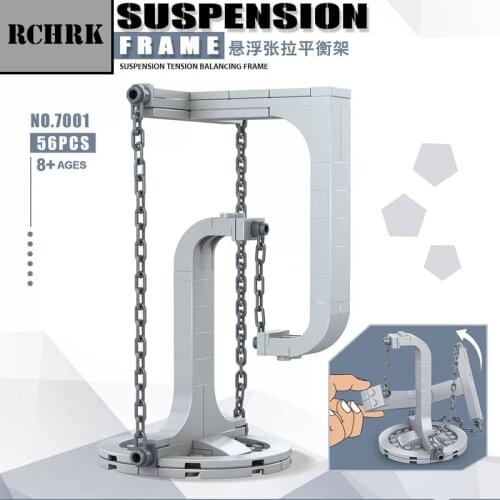 RCHRK 