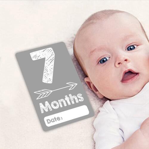New 12 Sheet Milestone Photo Sharing Cards Gift Set Baby Age Cards - Baby Photo Cards - Newborn Photo Baby Memorial Gift