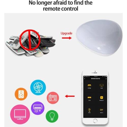 Tuya WiFi Mini Smart Home IR Remote 360° 8m Controller For TV Air Conditioning Appliances Alexa Google Home IFTTT Voice Control