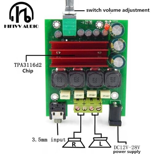 Hifivv audio power amplifier board 2.0CH 50W+50W DC12-28V input
