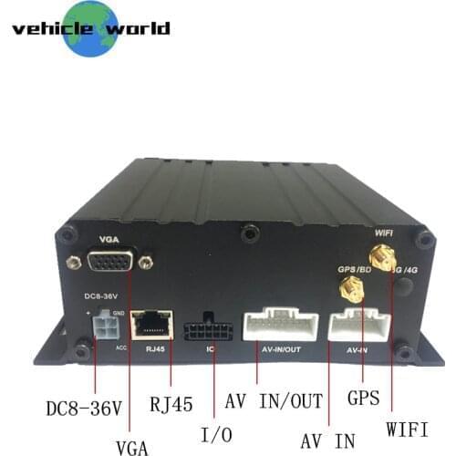 H.264 1080P AHD 2.0MP HDD 8Ch Vehicle Car Taxi Trailer Truck School Bus Mobile DVR built in GPS WIFI