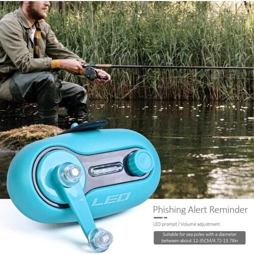 Рыболовные товары MOTOCENTRIC China At AliExpress