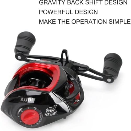 ADRACE 8KG Max Drag Fishing Reel 7.2:1 Bait Reel Aluminium Line Spool Saltwater Freshwater 18 Bearings Fishing Accessories