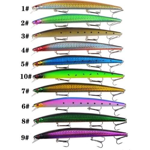18cm/24g Artificial Minnow Freshwater Plastic Fishing Bait 3D Eyes Anti-Corrosion Bionic High Quality Fishing Lure Hard Bait
