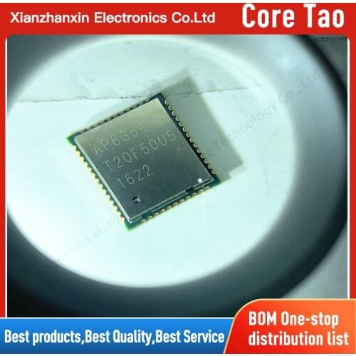 CoreTao Display Modules