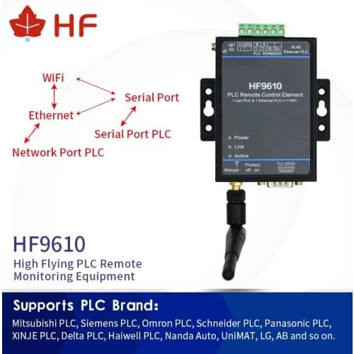HF9610 PLC Remote Control Download Monitoring Module Serial Supports Mitsubishi, Siemens, Omron, Schneider, Panasonic