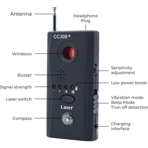 Mini Camera Detect Anti-candid Detector Mini Gadgets Finder Camera Bug GSM Jamming GPS Signal lens Tracker Wireless Wiretapping