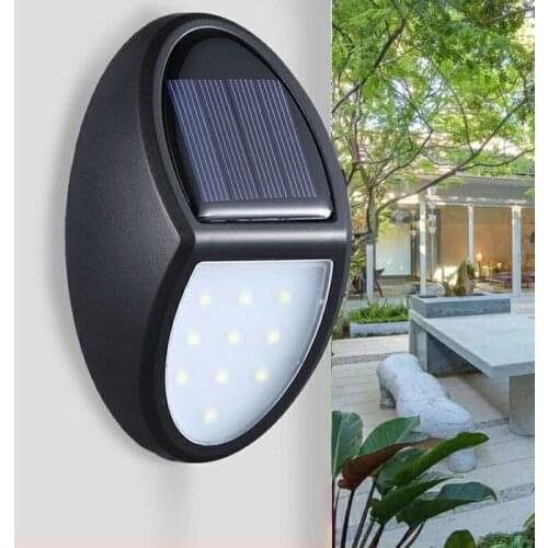 Солнечные светодиодные светильники JGF China At AliExpress