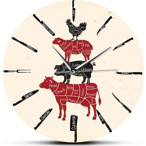 Kitchen Knives Butcher Shop Wall Clock For Chef Cook Beef Mutton Pork Chicken Meat Cuts Diagrams For Meatman Clock Wall Watch
