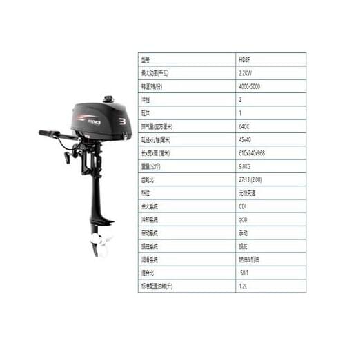 Kayaking propeller electric two-stroke ship speedboats on the motor engine propeller hang pulp machine