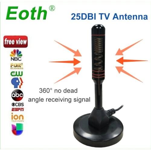 GRANDWISDOM TV Antenna
