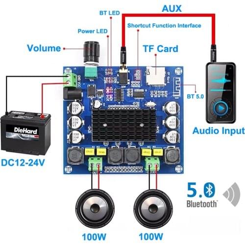 2*100W TPA3116 Bluetooth 5.0 Digital Audio Power Amplifier Board HiFi Sound Dual Channel Class D Stereo Aux TF Card Amplificador