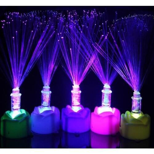 Светодиодные лампы PCOWSPL China At AliExpress