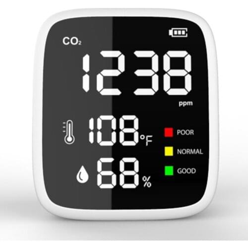 Indoor Air Quality Monitor Lcd Digital Co2 Air Quality Real Time Intelligent Air Quality Sensor Tester Co2 Detector