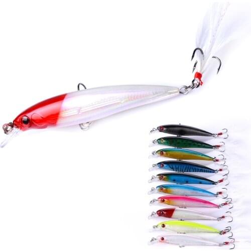 1pcs 7.2g 9cm Minnow Fishing Lure Bionic 3D Eyes Laser Hard Artificial Bait with Feather Fish Lures Sea Fishing Bait Pesca