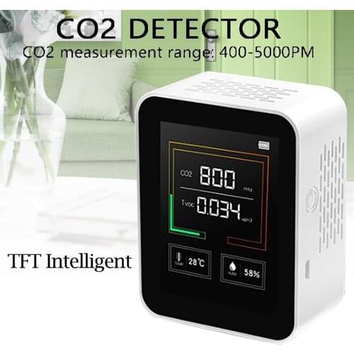 Co2 Meter Air Quality Monitor Carbon Dioxide Sensor Gas Concentration Detector Concentration Temperature Humidity Testing#dg4
