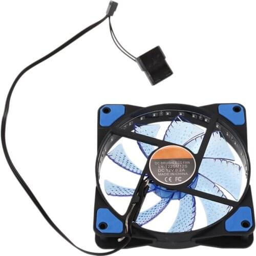 Computer Fans MOFii China
