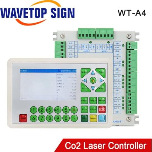 Wavetopsign Hand Tools