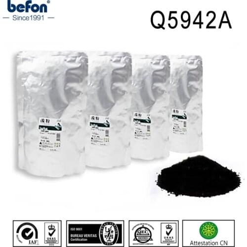 Toners Befon China