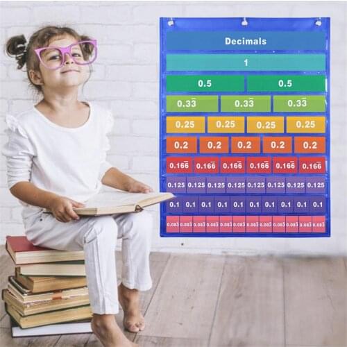 Fraction Tiles Kits Math Educational Resources Teaching Supplies For Preschool Educational Toddlers Kids Children Learning