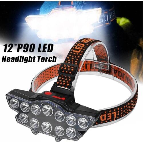 Светодиодные налобные фонари Becornce China At AliExpress