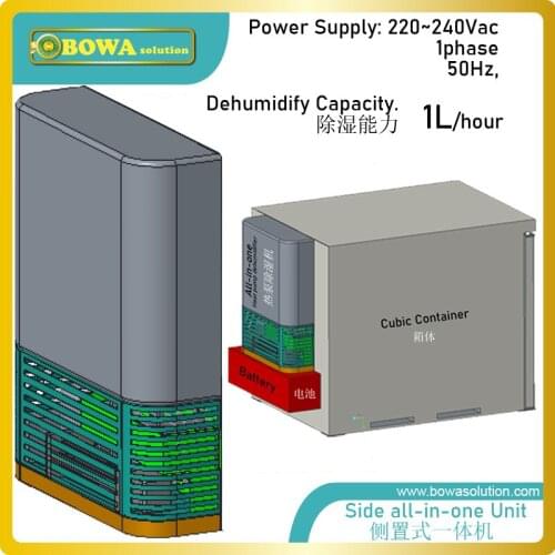 1L/hour side all-in-one heat pump dehumidifier is platform design to let air, clothes, vegetable and others drying become simple