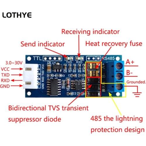 LOTHYE Wireless Modules