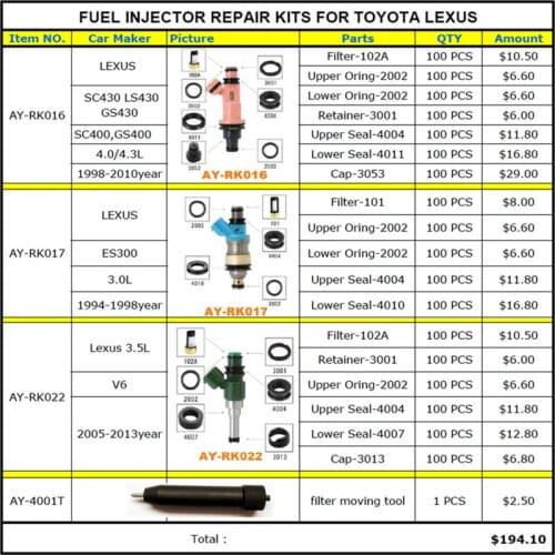 Fuel Injector Repair Kits Service Kits for toyota lexus 4.3 3.0 3.5 V6 GS430 E300 SC430 LS430 with 100pcs/bag free shipping