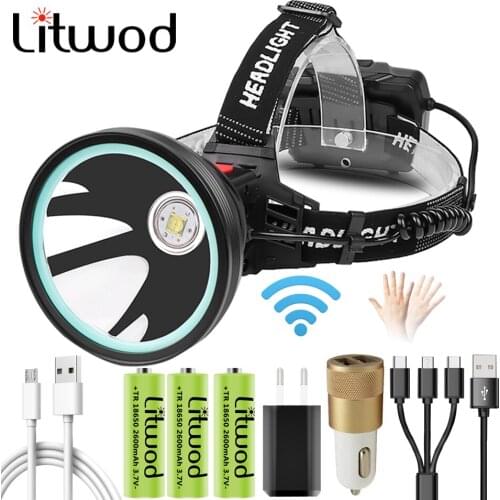 Headlamps Litwod China