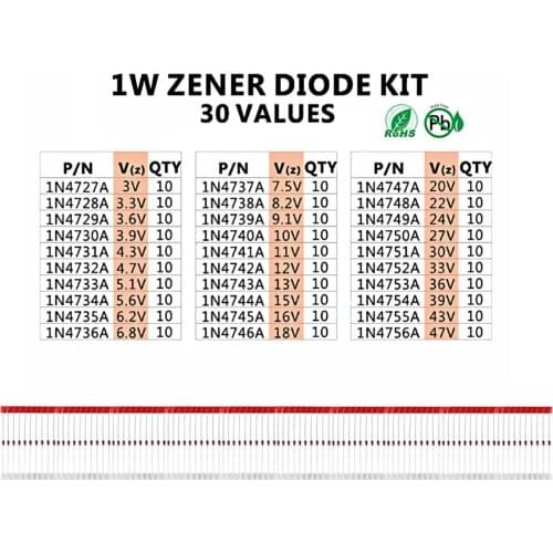 100pcs 1W Zener Diode Assorted Kit (3V 3.3V 3.6V 5.1V 5.6V 7.5V 10V 12V 13V 15V 16V 18V 20V 22V 24V 30V 33V 47V) Assortment Set