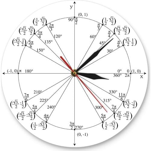 Unit Circle Mathematical Wall Clock Trigonometry Pre Calculus Classroom Library Decor Radian Labeled Angles Value Wall Art Clock