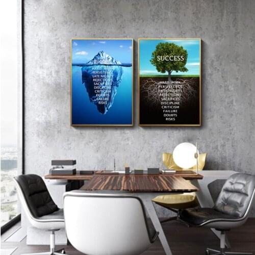 Motivational Phrase Inspiring Words Canvas Painting Wall Art Nordic Posters and Prints Wall Pictures for Living Room Decoration