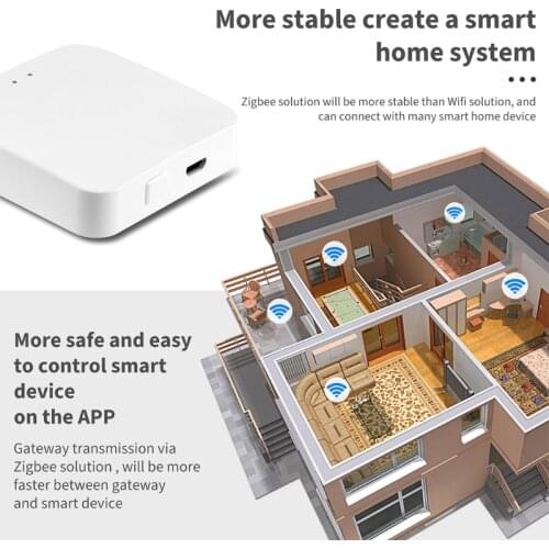 C5AD Zigbee Gateway Hub Wireless Gateway Bridge WIFI 802.11 b/g/n Zigbee 802.15.4 APP Wireless Remote Control Smart Home