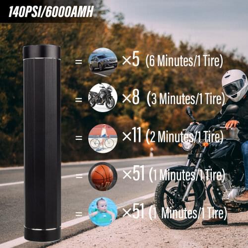 Air Compressor 6600mAh 30L / Min 12V 120 PSI Tire Inflator Electric Auto Pump for Car Motorcycle Bike Aluminium Alloy LED Light