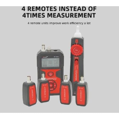 NOYAFA Circuit Breakers