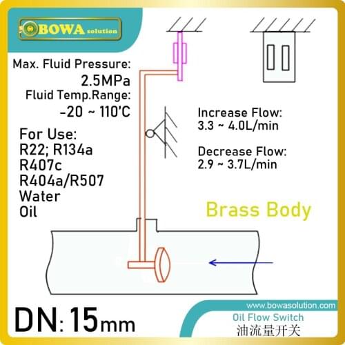 DN15 refrigeration lubricant oil Flow Switch is used for screw compressor oil return pipelines to avoid over or under flowing