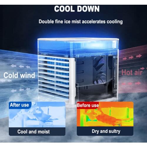 Portable Air Cooler Household Multifunctional Humidifier Purifier USB Desktop Air Conditioner Fan with UV Germicidal Lamp