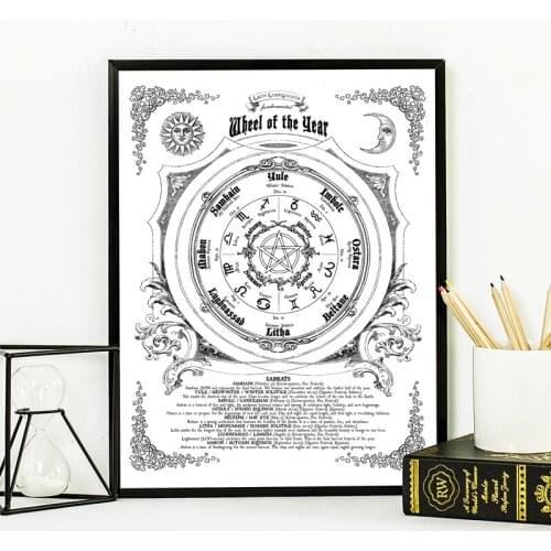 Wheel of The Year Prints Magic Witchcraft Book of Shadows Vintage Poster Wall Art Picture Retro Canvas Painting Study Wall Decor