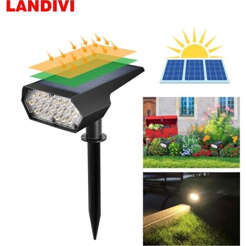 LANDIVI Outdoor Lighting