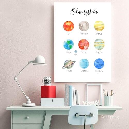 Planets Solar System Canvas Poster Montessori Educational Posters and Prints Wall Pictures for Kids Room Learning Painting Decor