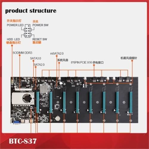 Mining Motherboard For BTC-S37 32G Mini-ITX Perfect Test, Good Quality