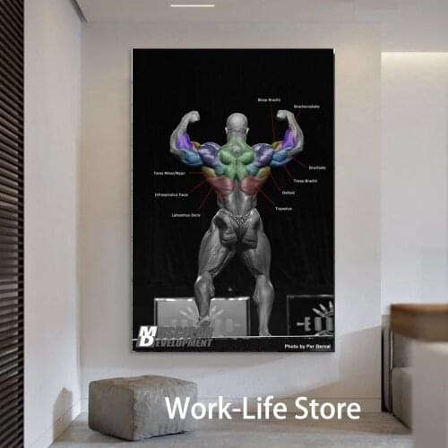 RONNIE COLEMAN-Bodybuilding Motivational Quote Wall Art Silk Posters and Prints Gym Room Decor Fitness Sports Picture