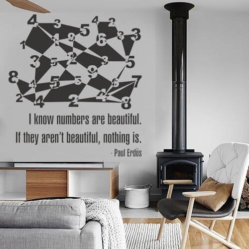 Art Paul Erdos Quote Murals Wall Stickers the beauty of numbers Vinyl Wall Decals On Mathematics Ideal Gift for Teachers LC1344
